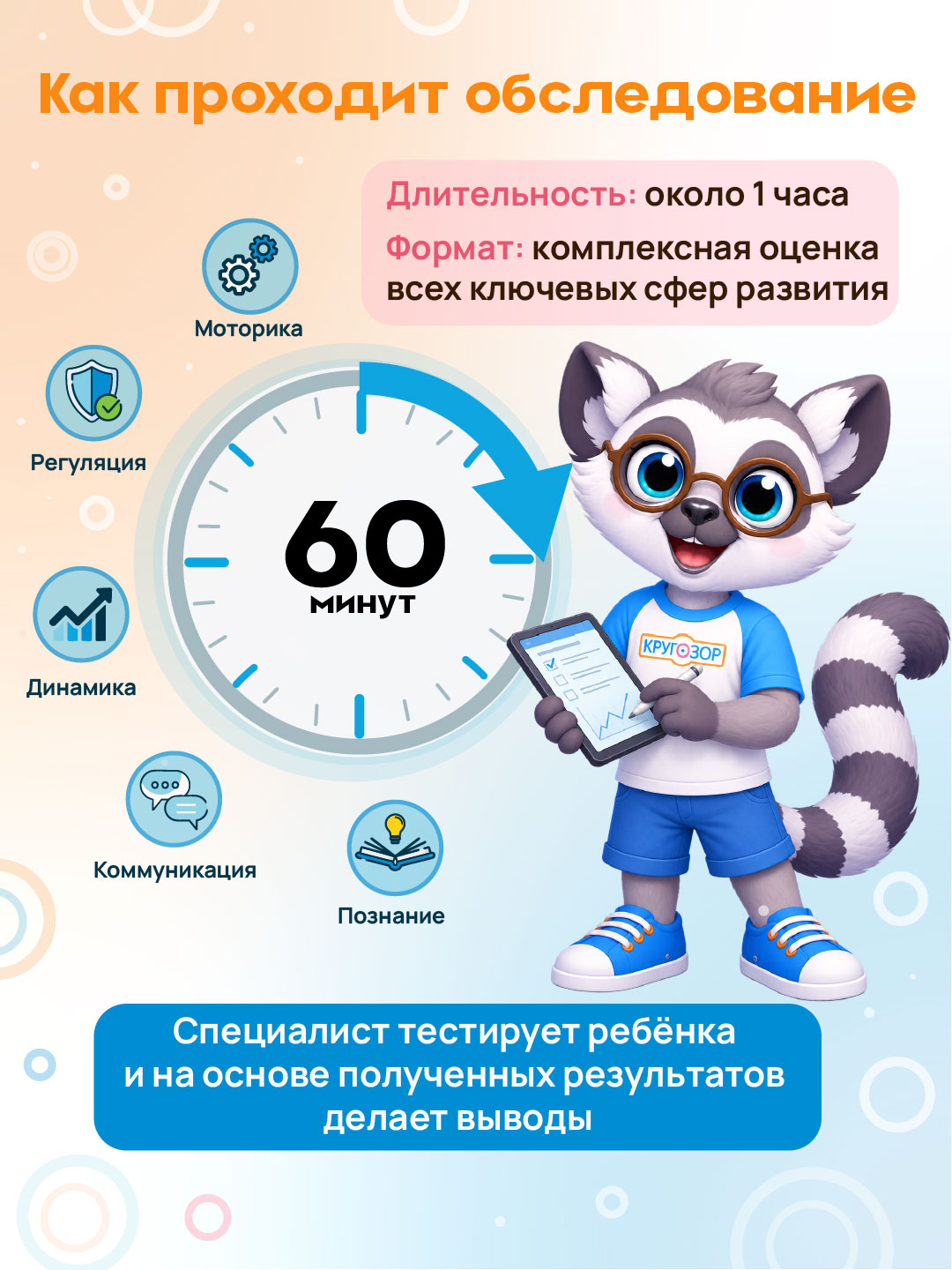 Нейродиагностика