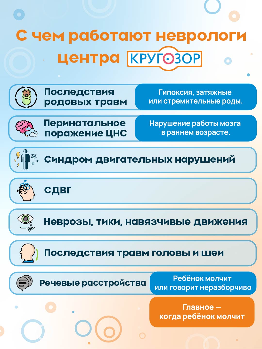 Невролог