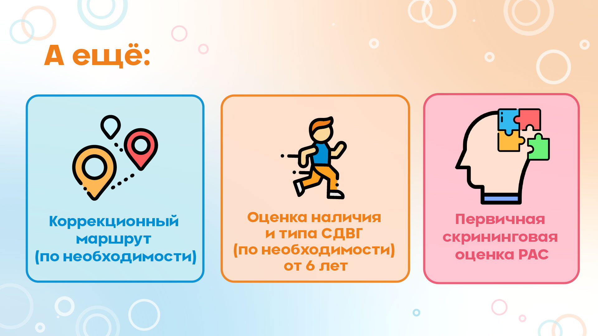 Нейродиагностика