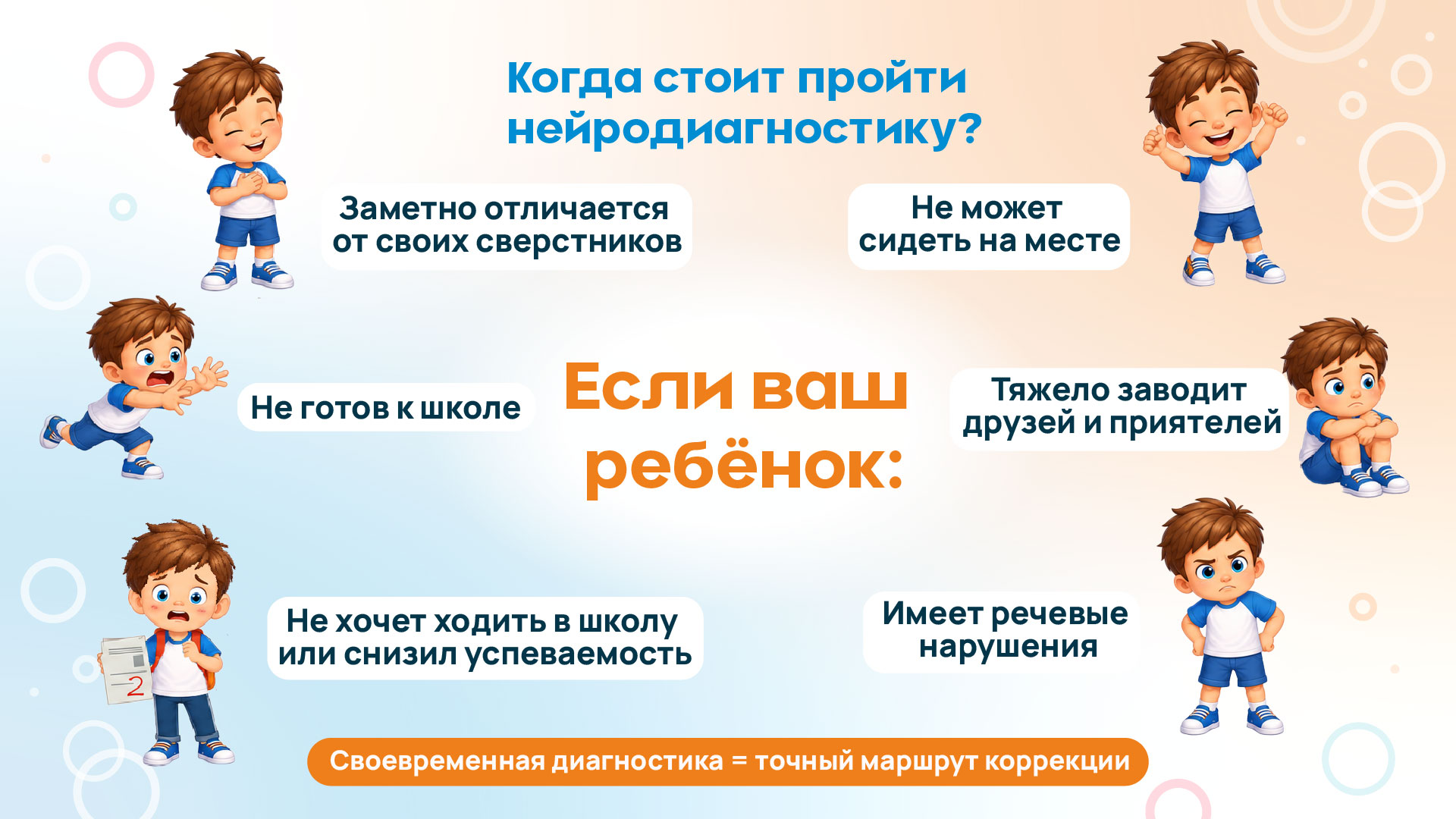 Нейродиагностика
