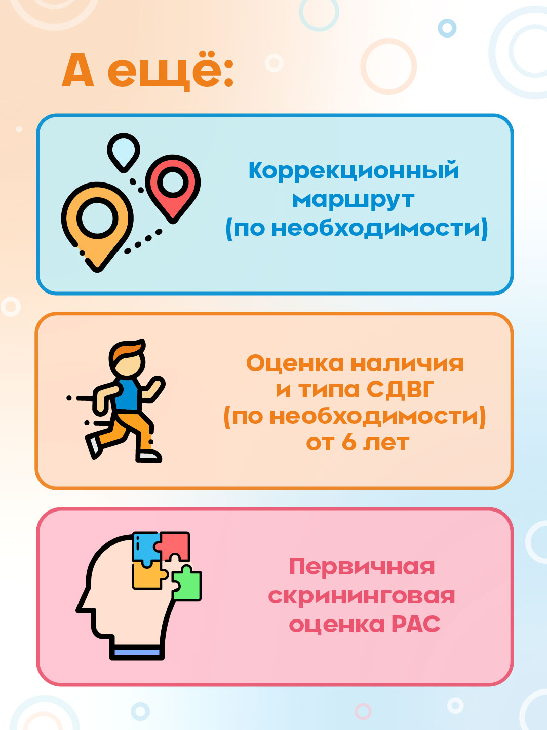 Нейродиагностика