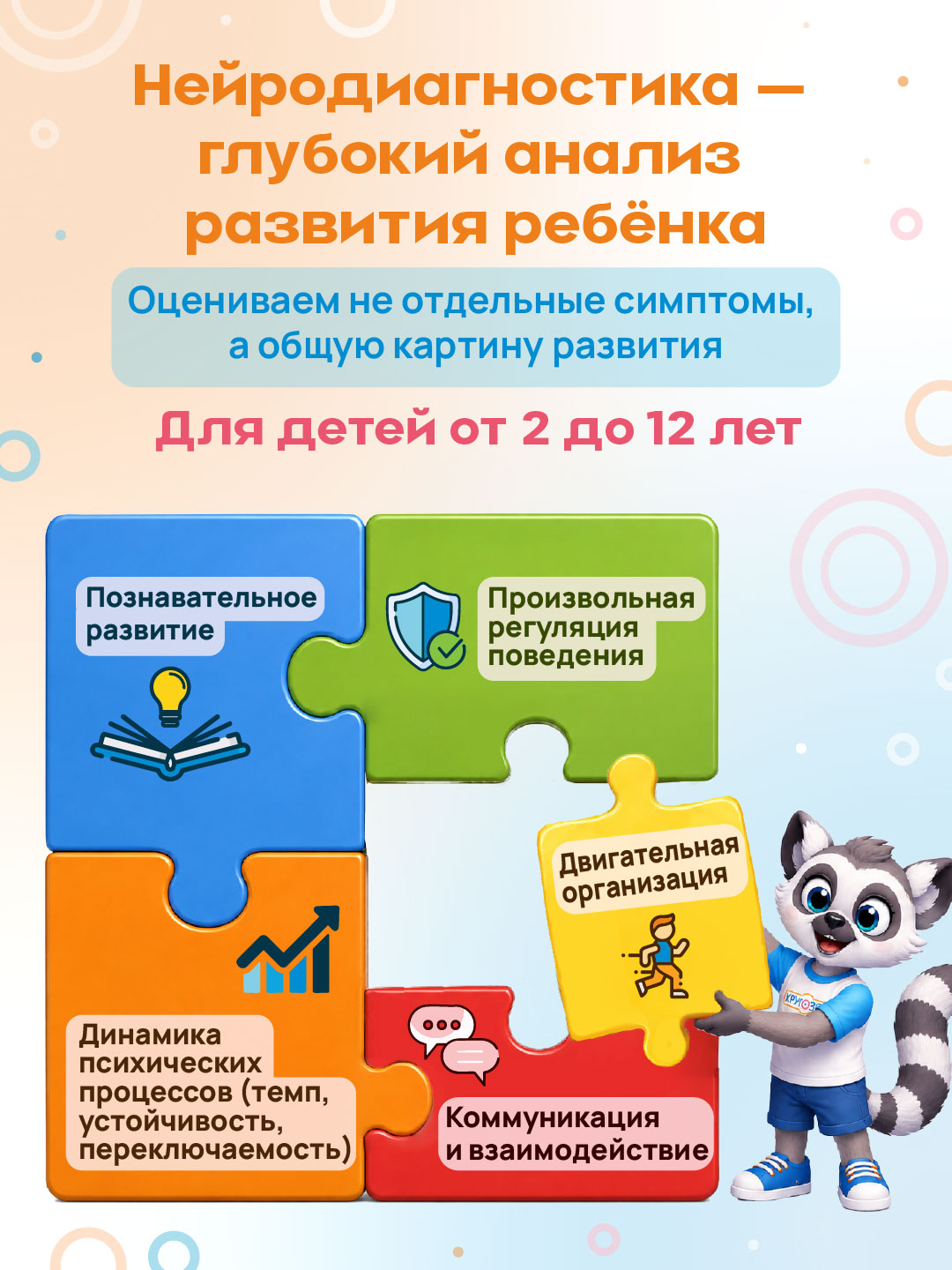 Нейродиагностика