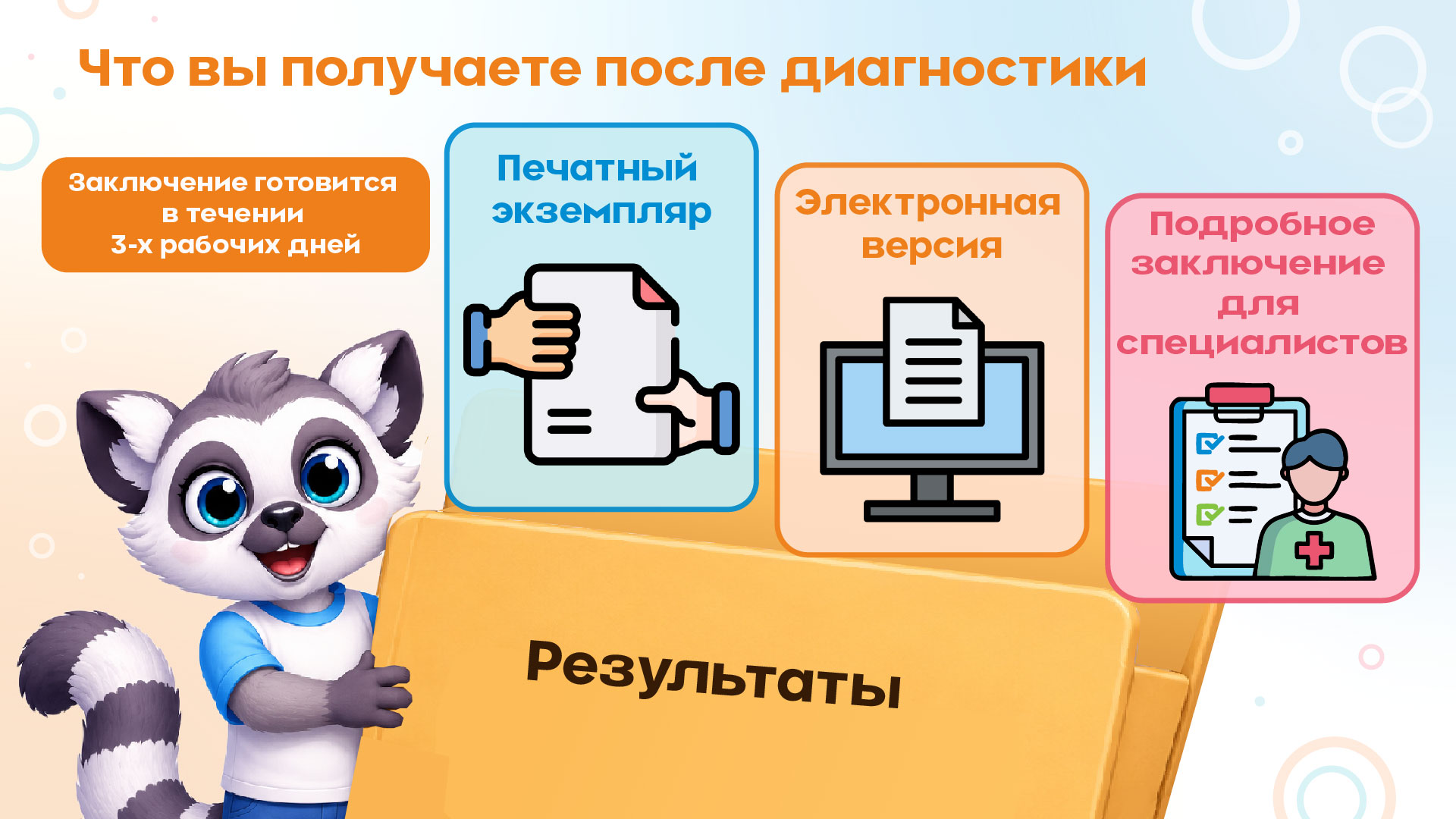 Нейродиагностика